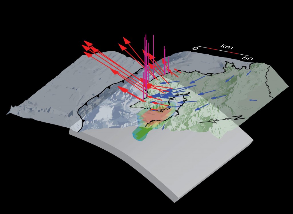 Figure 2. Perspective view of the Nicoya Subduction zone environment showing the coseismic rupture patch (color contours), and surface deformation as observed by GPS (arrows) and geomorphic changes along the coastline (orange bars). GPS data that show regional subsidence (blue) are differentiated from those points that show uplift (red). The maximum coseismic displacement is 85 cm.