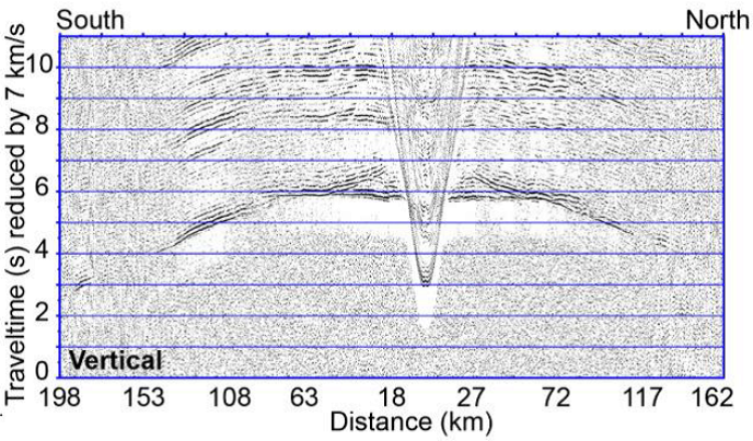 Example of a marine seismic refraction record