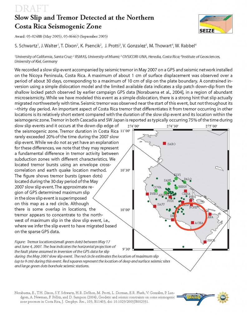 Nugget 3 MARGINS 2009 Schwartz et al