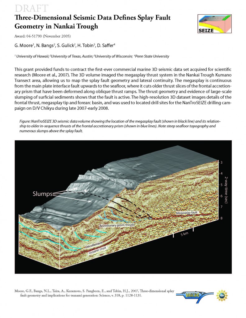 Nugget 4 MARGINS 2009 Moore et al