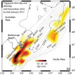 Slow slip and future earthquake potential in New Zealand and Cascadia